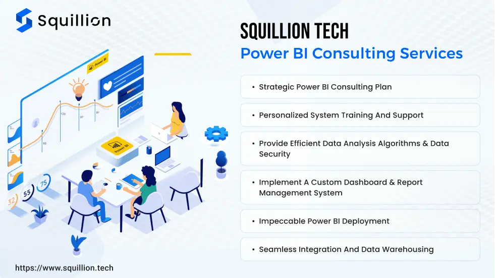 Power BI consulting services