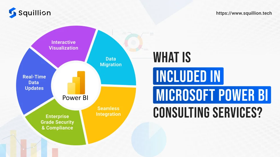 What Is Included In Microsoft Power BI Consulting Services