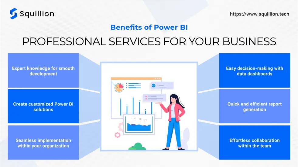 Benefits of Power BI professional services for your business