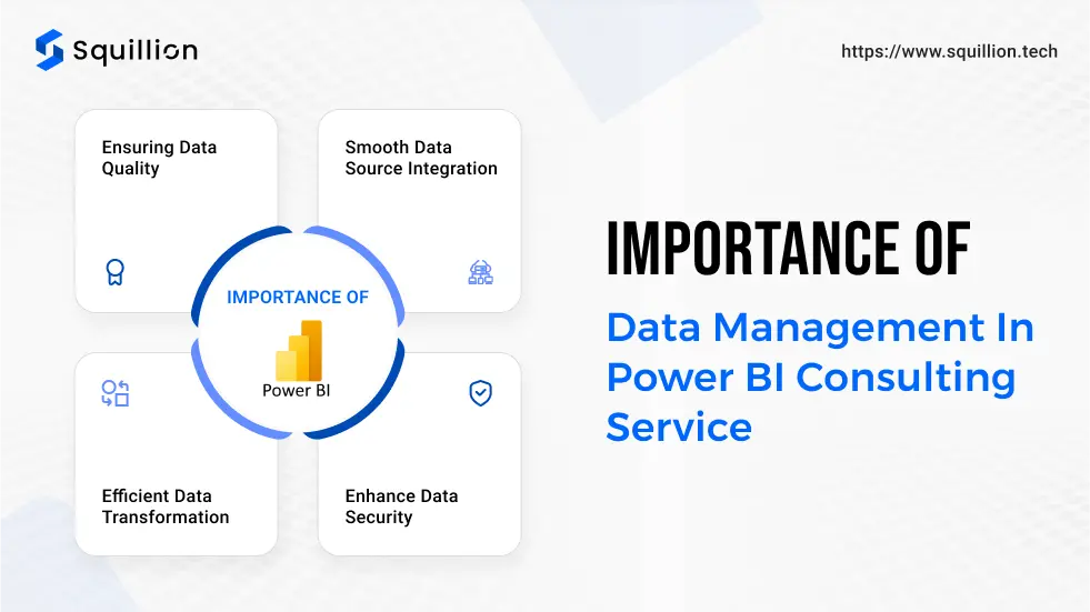 Importance of data management in Power BI consulting service