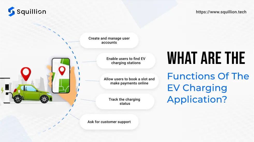 What are the functions of the EV charging application?