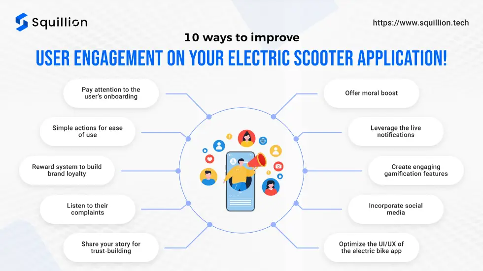 10 ways to improve user engagement on your electric scooter application