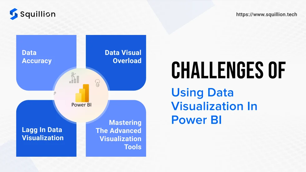 Challenges of using data visualization in Power BI