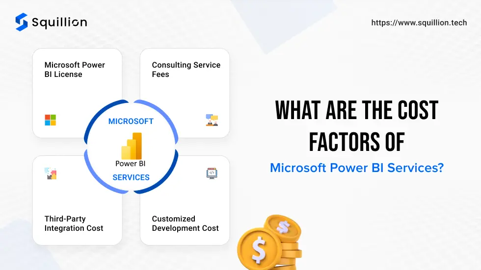 What are the cost factors of Microsoft Power BI services