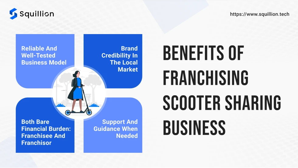 Benefits of franchising scooter sharing business