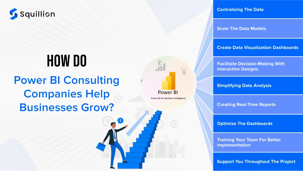 How do Power BI consulting companies help businesses grow